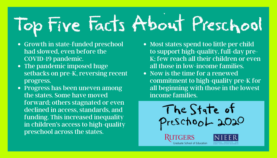 Too Many North Carolina Children Lack Access to High Quality Pre K